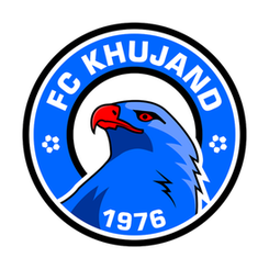 FK帕沃兹
